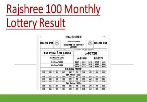 rajshree 100 monthly lottery|Institutional Finance and State Lottery.